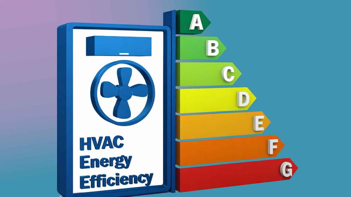 hvac energy savings